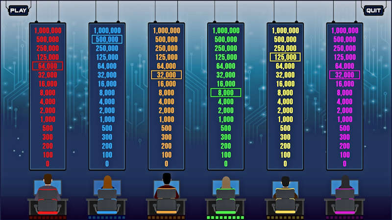 The Bible Game score table